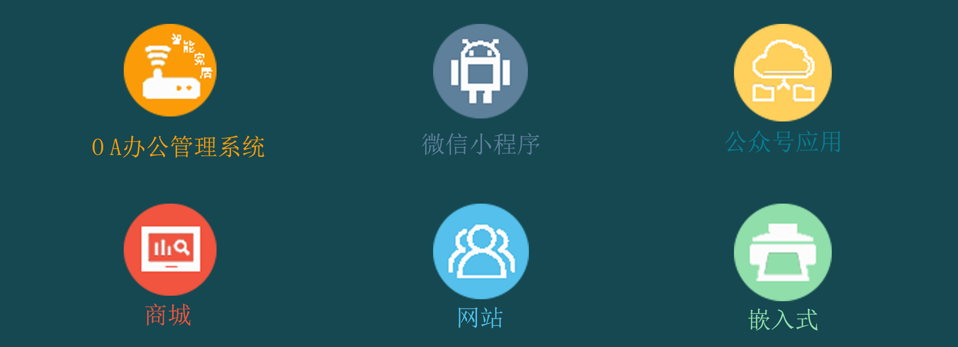 鹰潭主要业务
